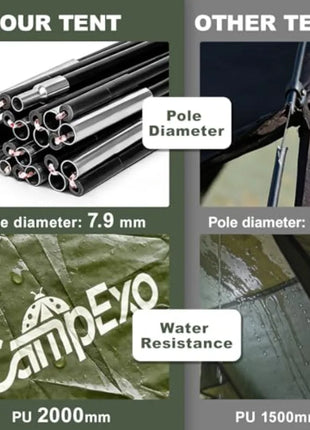 Lightweight Waterproof Camping Tent