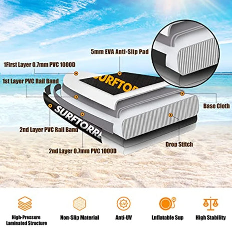 Premium Inflatable Stand Up Paddle Board Kit with Accessories