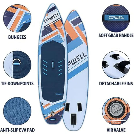 Cerulean Pro Inflatable SUP Board Kit – Stable, Portable & Adventure Ready