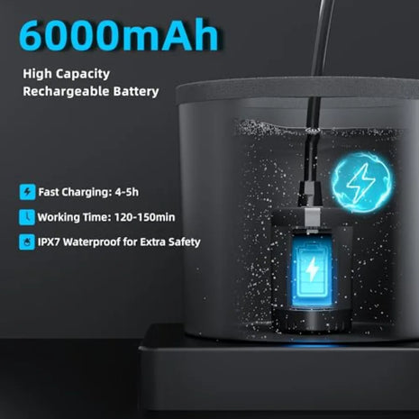 Portable Camping Shower with Foldable Bucket