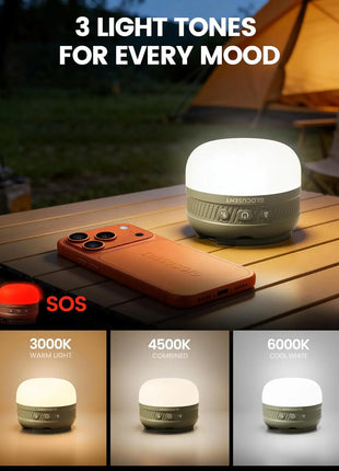 Rechargeable LED Camping Lantern – 1200LM, 5000mAh, IPX5