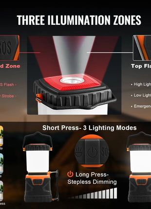 1000LM Waterproof LED Camping Lantern – 4 Modes & SOS