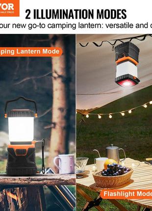 1000LM Waterproof LED Camping Lantern – 4 Modes & SOS