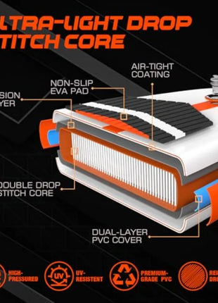 Premium Inflatable SUP Board Kit – Ultra-Light, Stable & Adventure Ready