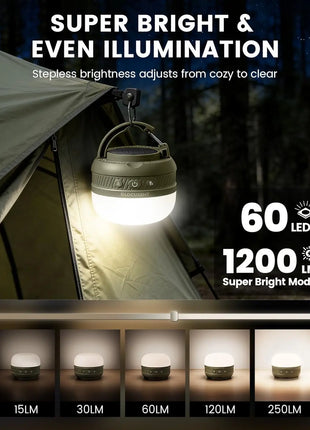 Rechargeable LED Camping Lantern – 1200LM, 5000mAh, IPX5