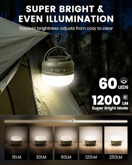 Rechargeable LED Camping Lantern – 1200LM, 5000mAh, IPX5
