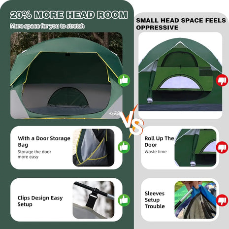 4 Person Waterproof Camping Tent