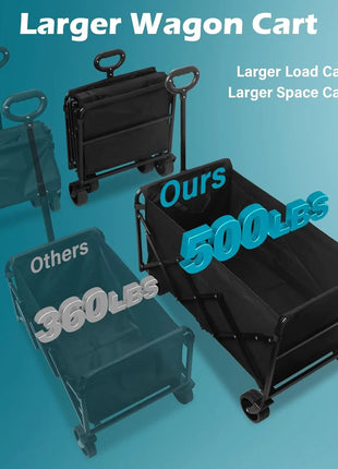 500 lbs Heavy Duty Foldable Wagon Cart with Wheels