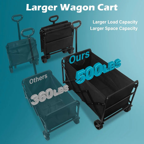 500 lbs Heavy Duty Foldable Wagon Cart with Wheels