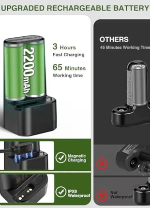 Portable Camping Shower with 5-Gallon Tank
