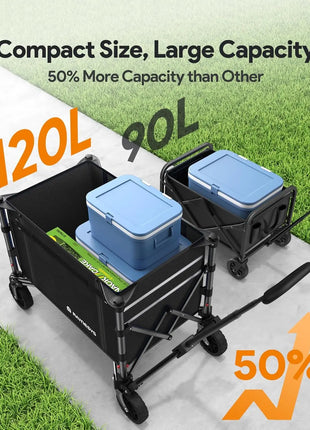 220 lbs Collapsible Wagon Cart with Wheels – Foldable & Portable