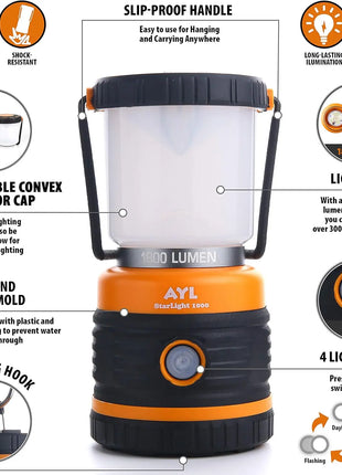 Waterproof LED Camping Lantern 1800LM