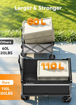 110L Foldable Wagon Cart – 220 lbs Heavy Duty Capacity