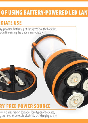 Waterproof LED Camping Lantern 1800LM