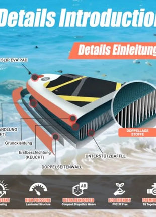 Premium Inflatable SUP Board Kit – Wide Stable Design & Complete Accessories