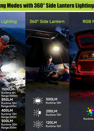 1500 Lumen Solar Camping Lantern – 8 Modes & Power Bank