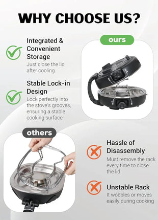 2 Burner Propane Camping Stove with Windscreen