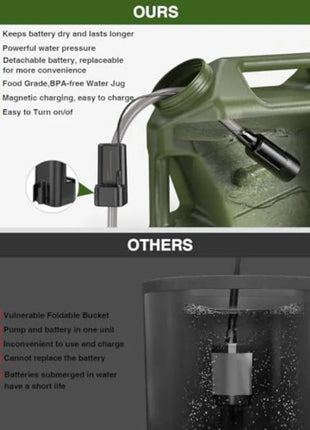 Portable Camping Shower with 5-Gallon Tank