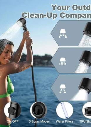 Rechargeable Camping Shower Bag 20L