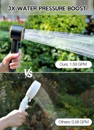 8000mAh Portable Camping Shower with LED Display