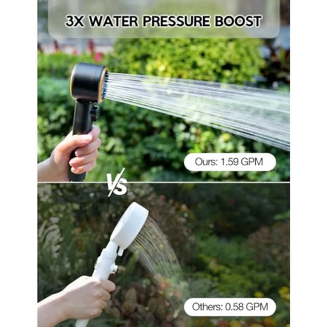 8000mAh Portable Camping Shower with LED Display