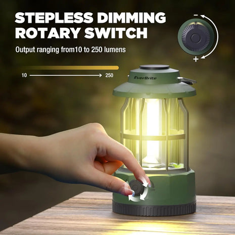 Vintage LED Camping Lantern – USB-C Rechargeable