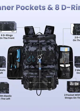 42L Fishing Tackle Backpack with Rod Holders | Water-Resistant Storage Bag