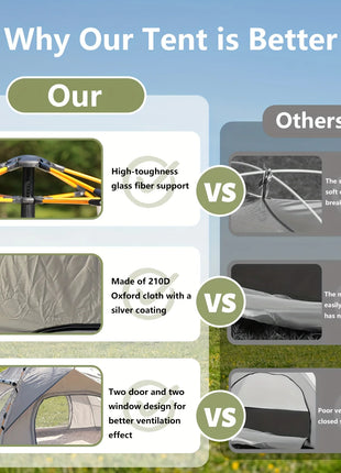 Automatic Instant Setup Camping Tent – Lightweight, Windproof & Waterproof 2 Person Tent with Dual Doors